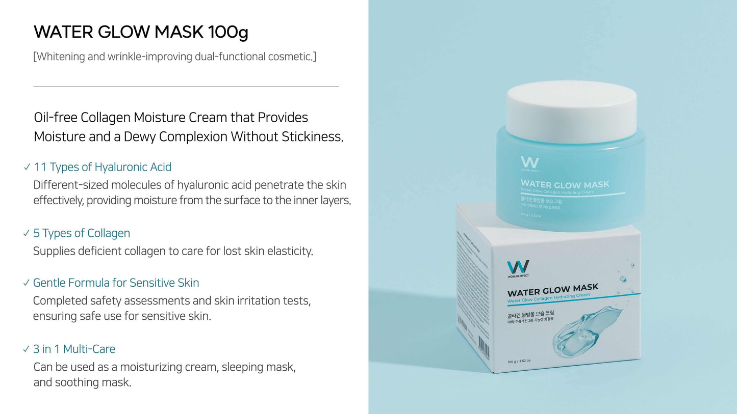 Water Glow Mask (Multi-use Cream/Mask) 100g