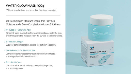 Water Glow Mask (Multi-use Cream/Mask) 100g